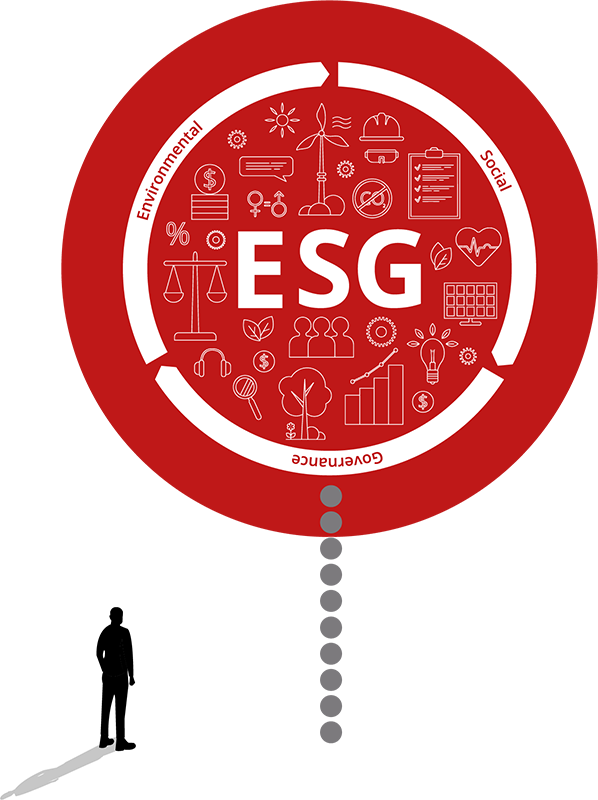 esg
