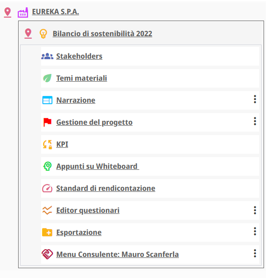 Organizza contenuti e indicatori